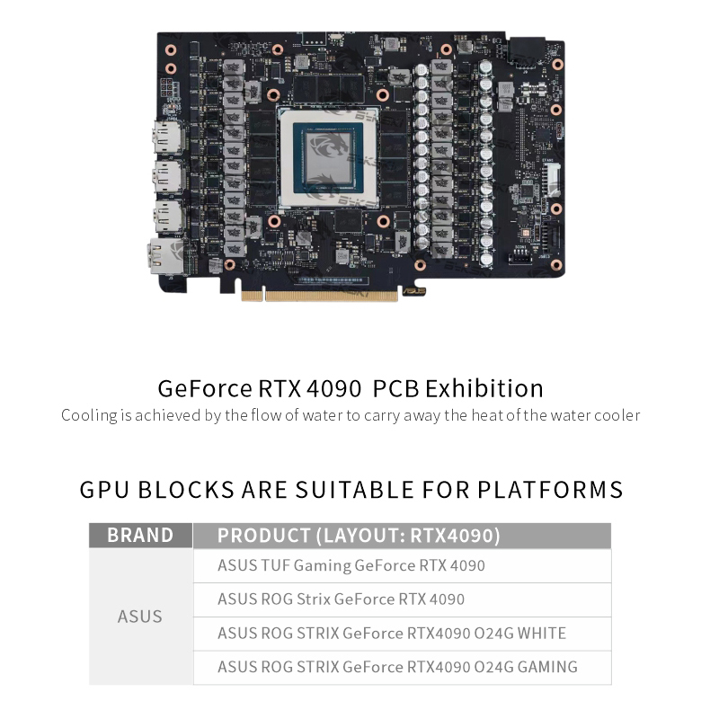 Bykski GPU Block Use for ASUS  - огляд і ціна Rtx 3090 24Gb Gddr6X